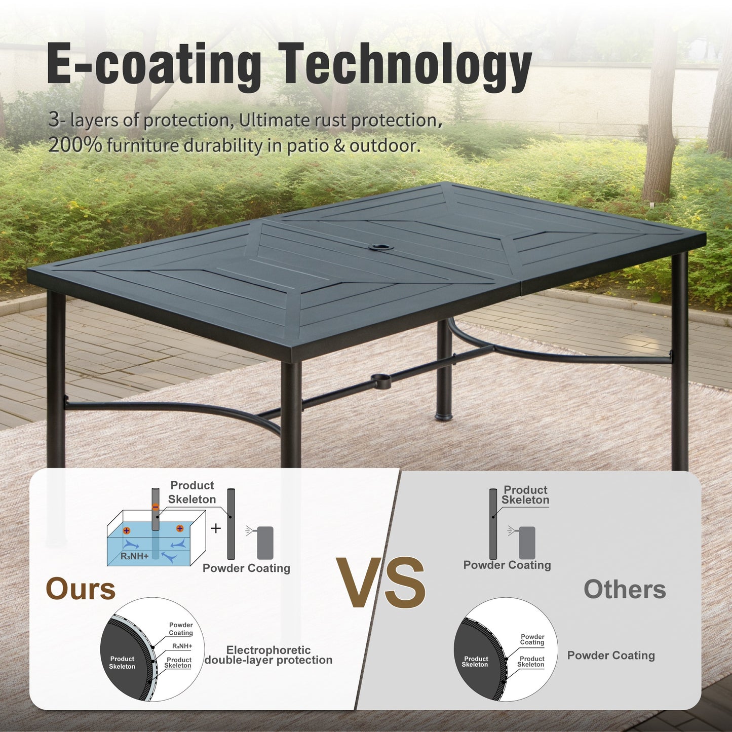 Captiva Designs 5 件套矩形钢吧台桌,配有 C 形十字支架和加固底座旋转 Textilene 吧台凳