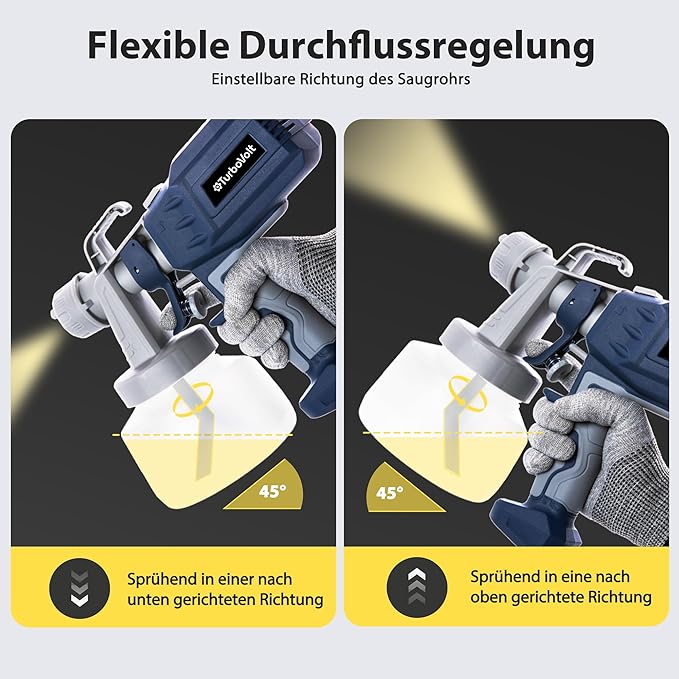 TurboVolt Professional Electric Paint Spray System - 650 ml/min 3 Spray Patterns Electric Paint Spray Gun for Paints and Glazes 1000 ml Container Colour Volume Control 650 W 6 Nozzles