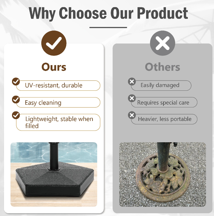 Captiva Designs Pentagonal 70 lb Fillable Patio Umbrella Base