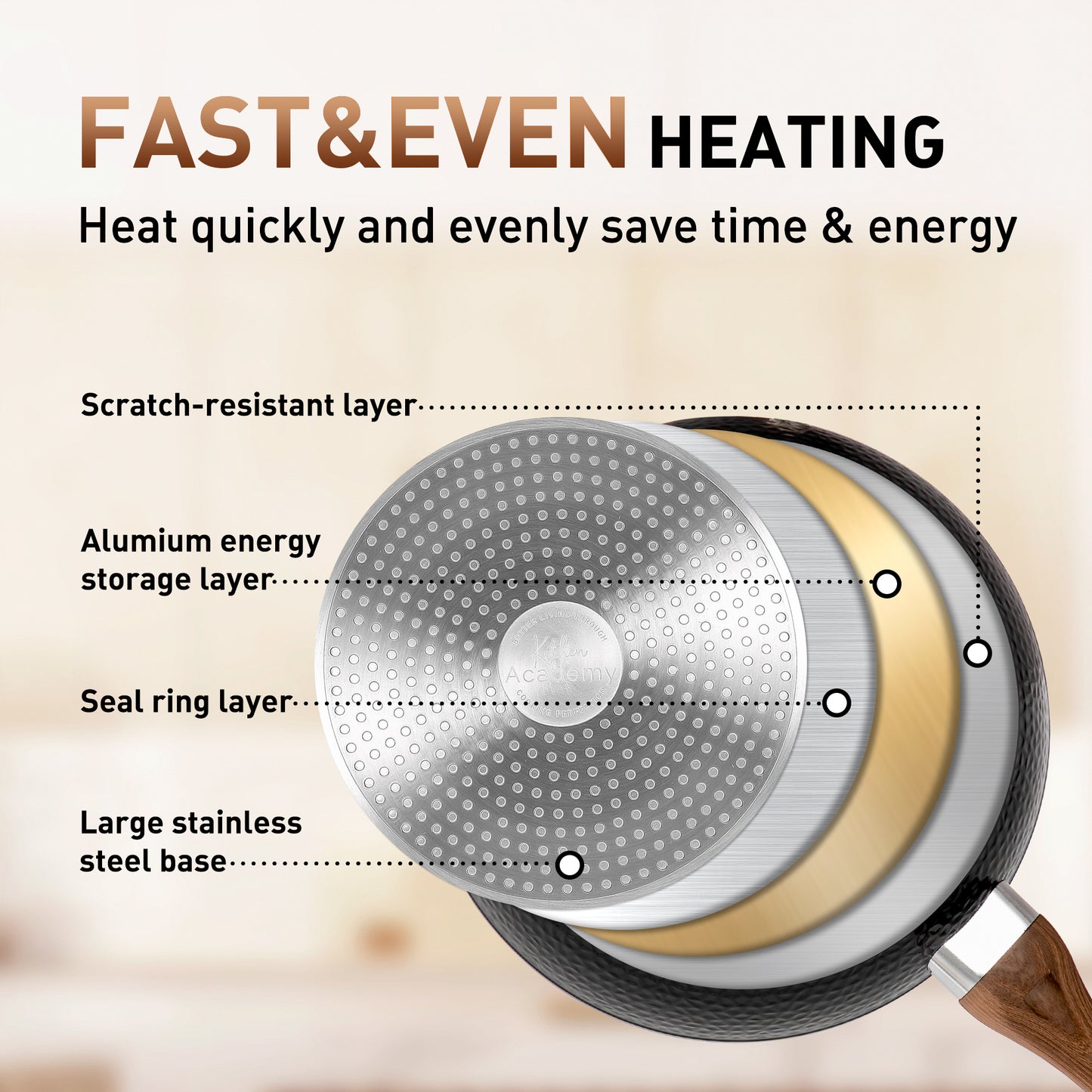 Captiva Designs Non-Toxic Nonstick Granite Cookware Set, Induction Compatible, Stay-Cool Handle, Lightweight and Stackable Design