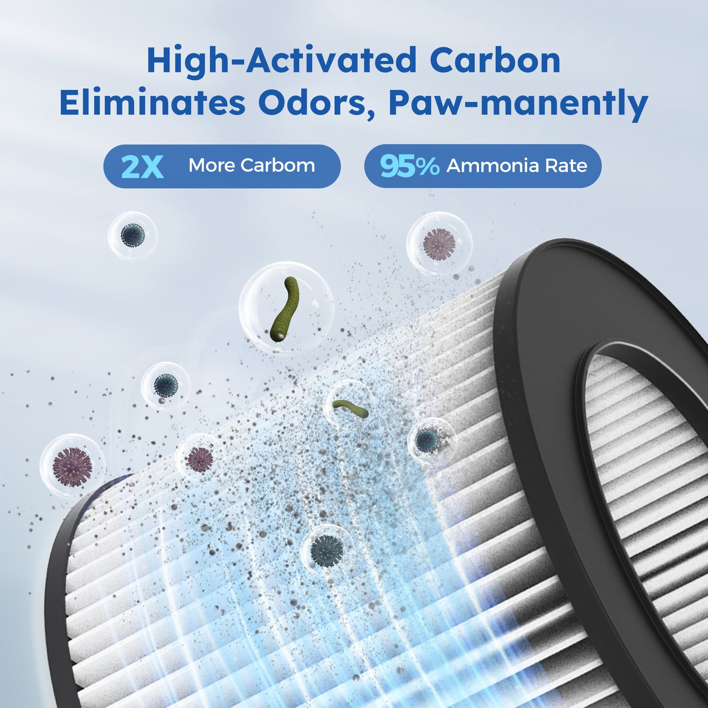 Captiva Designs Air Purifier with H13 True HEPA Filter & 22dB Quiet Sleep Mode, White