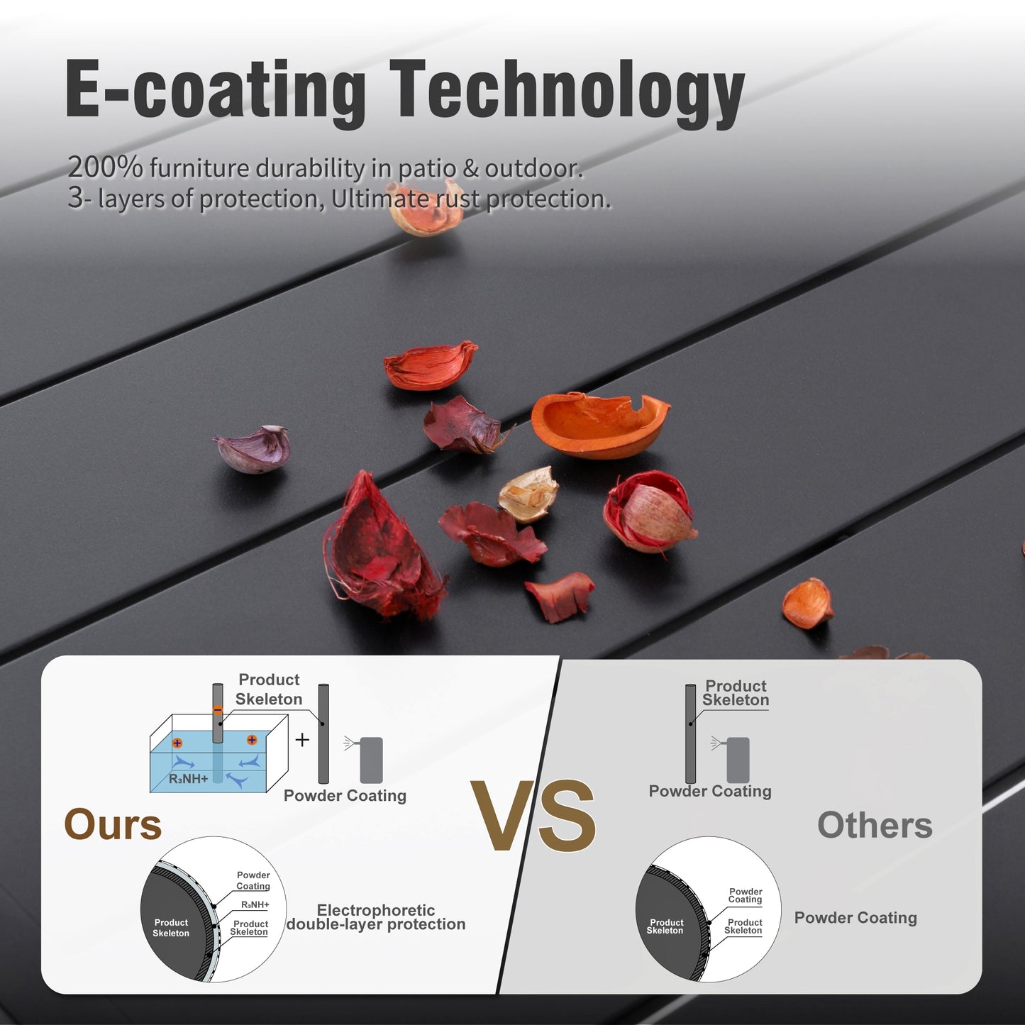 Captiva Designs 7pc Outdoor Patio Slat-top Rectangle Dining Steel Table & Armrest Chairs