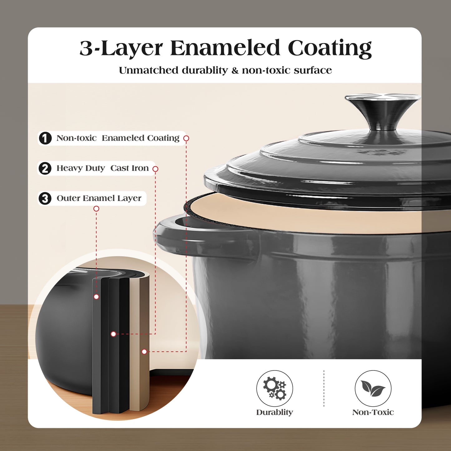 Captiva Designs Enameled Rust Resistance Cast Iron Cookware Set