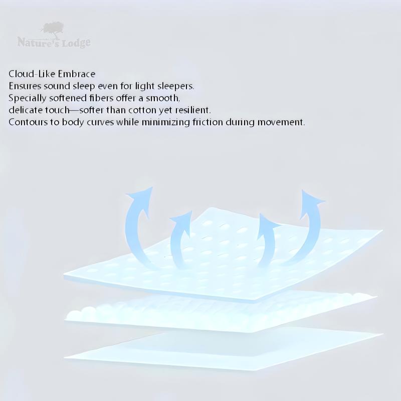 NATURE'S LODGE Soybean Fiber & Cotton Mattress Filling Material