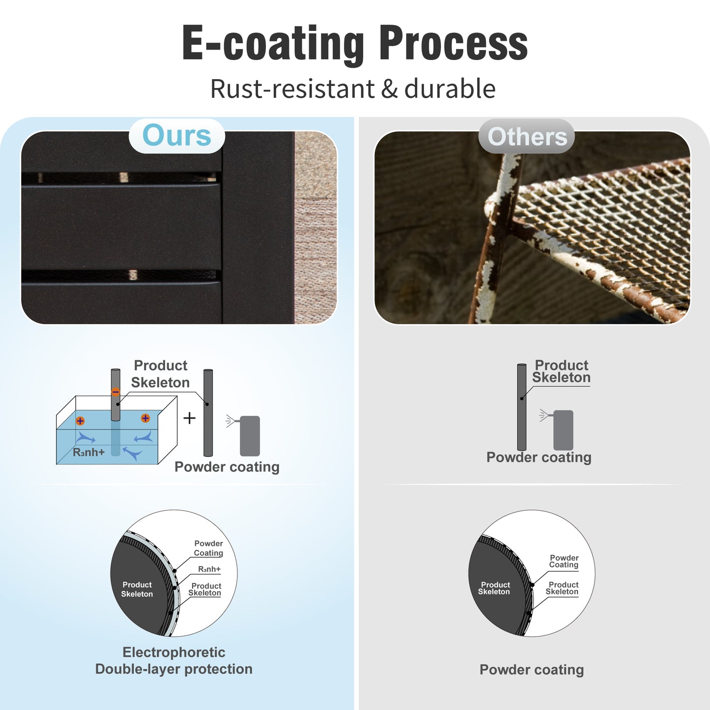 Captiva Designs Outdoor Patio Modular Sectional Sofa Conversation Set with Deep Cushions and Wood Grain Table