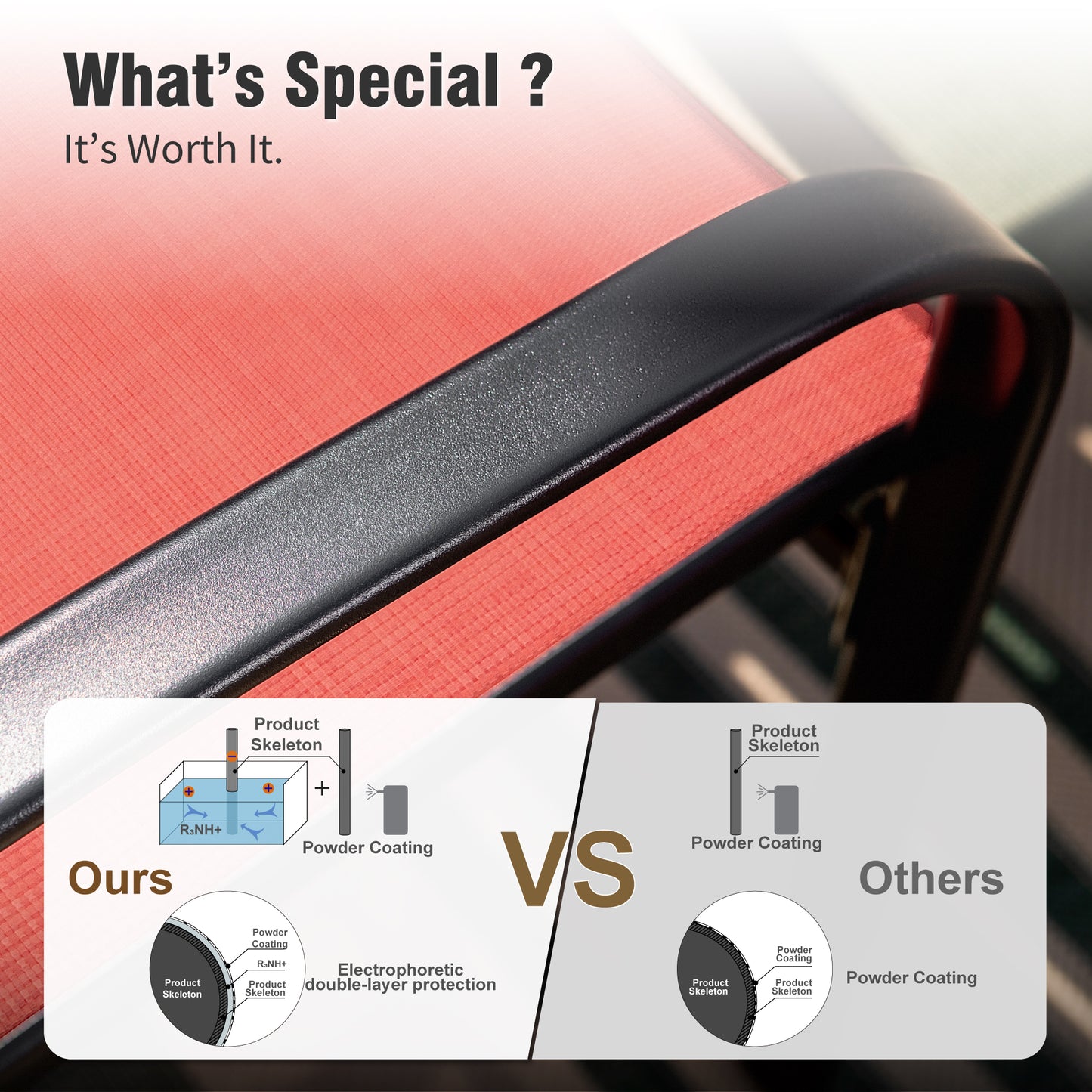 Captiva Designs 7pc Patio Dining Set with Slat-top Rectangle Table & Sling Fixed Chairs