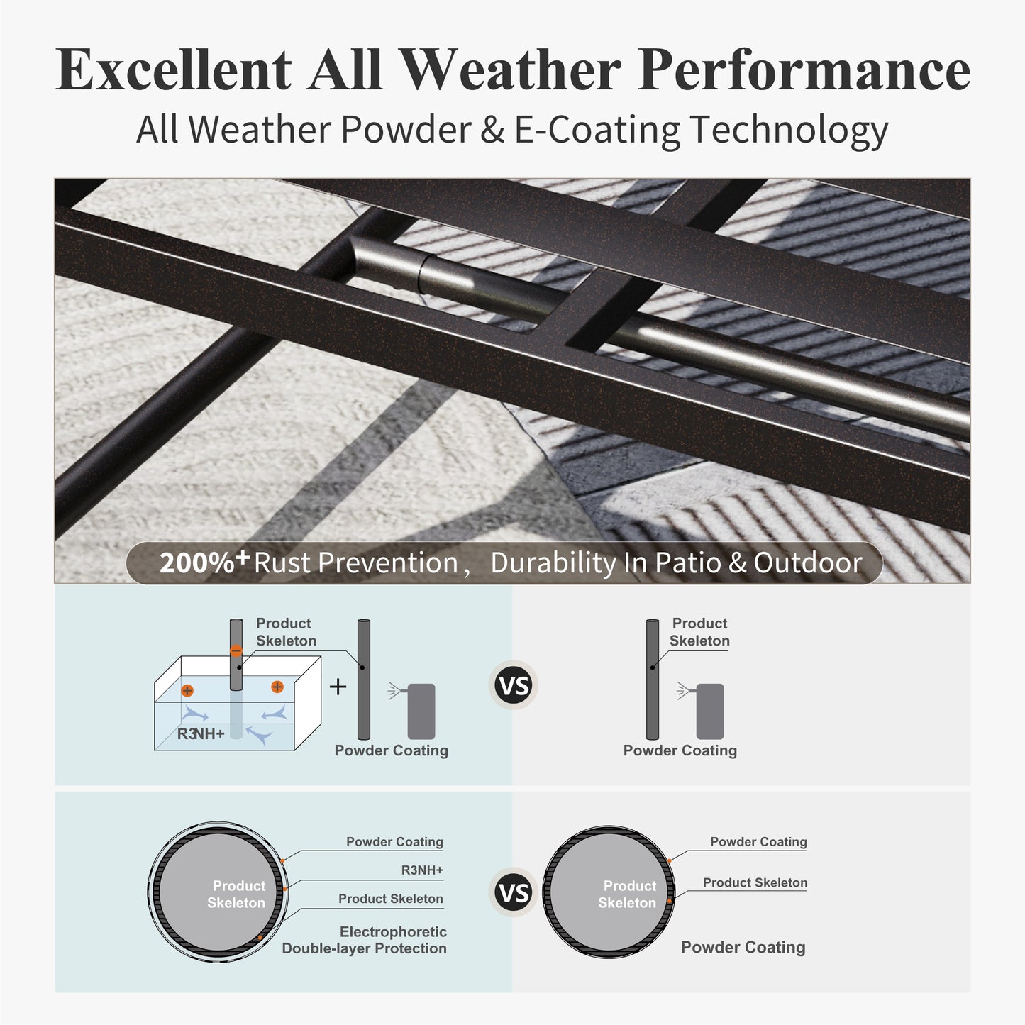 Captiva Designs 4pc Outdoor Patio Iron Metal Furniture Conversation Set with Coffee Table and Cushions