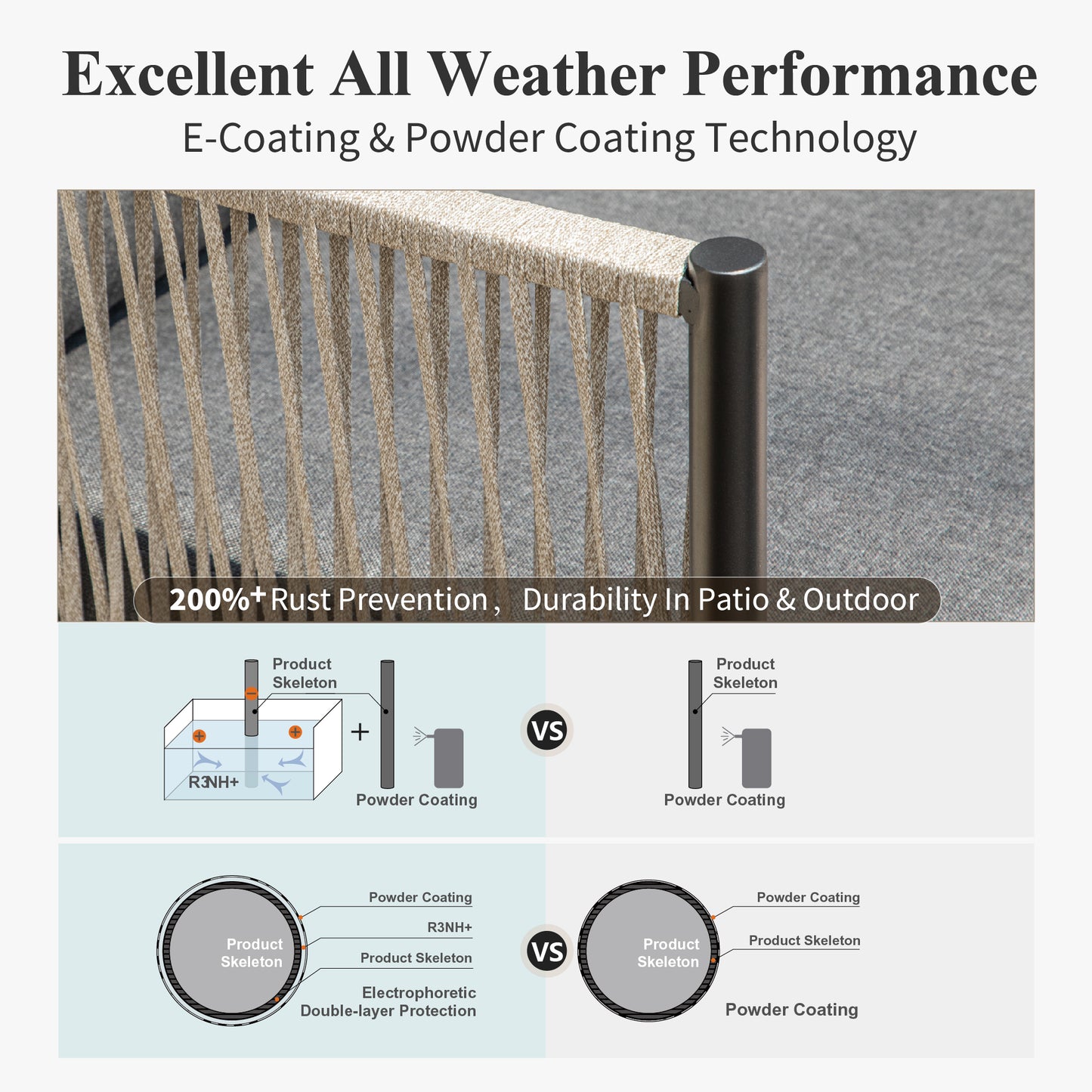 Captiva Designs 6pc Modern Outdoor Patio Woven Rope Sofa Conversation Set with Ottoman