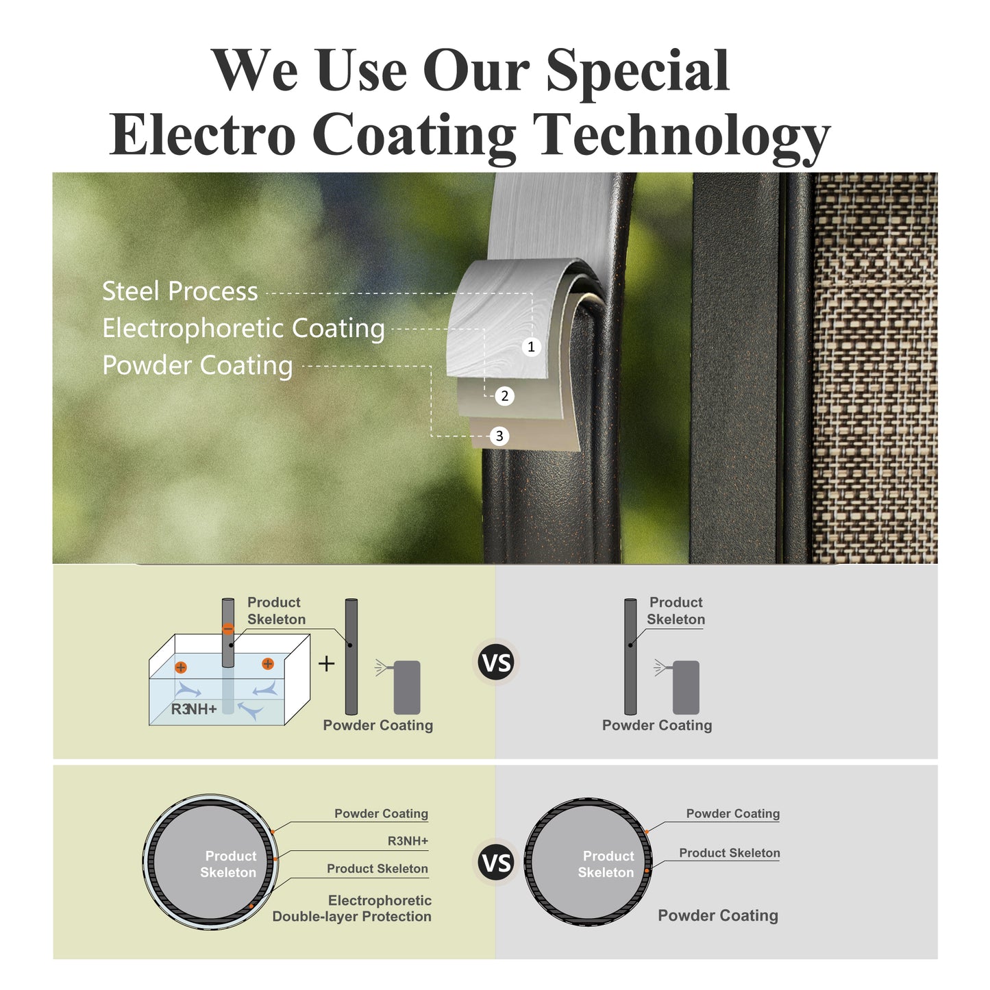 Captiva Designs 7pc Outdoor Dining Rectangle Table & Breathable Quick-dry Sling Chairs