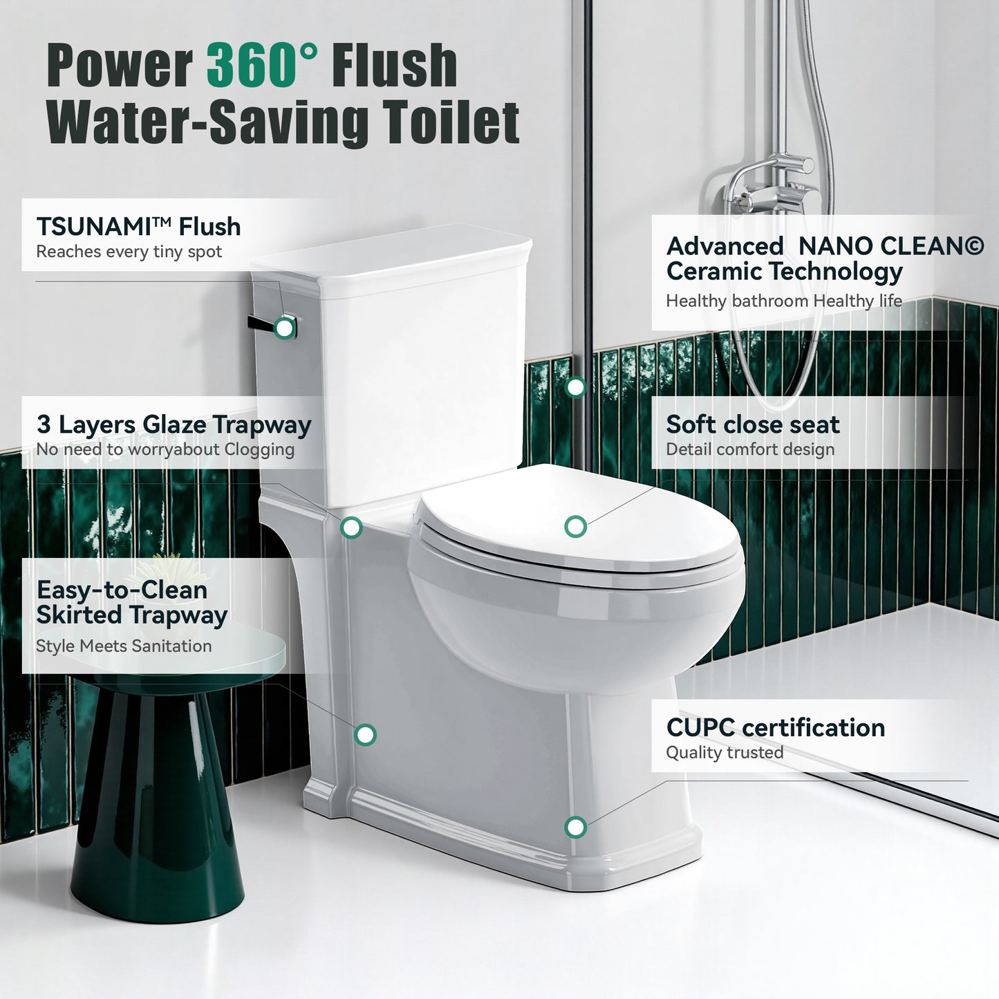 Captiva Designs Elongated Toilet with Comfortable ADA Height & Powerful Flush & Wider Trapway