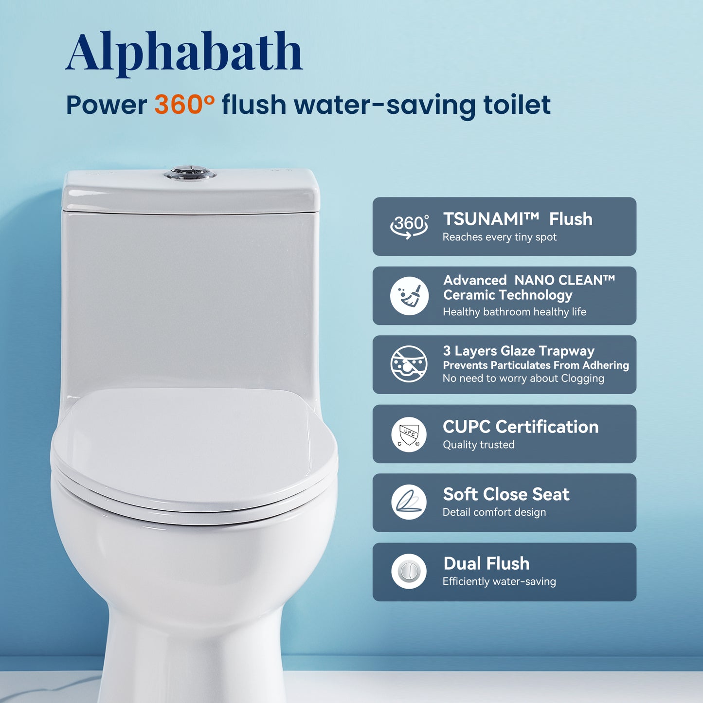 Captiva Designs Elongated Toilet with Comfortable ADA Height & Powerful Flush & Wider Trapway