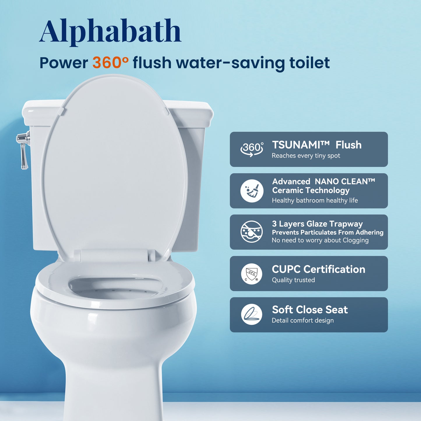 Captiva Designs Two-Pieces Elongated Toilet, Comfortable Height Toilet