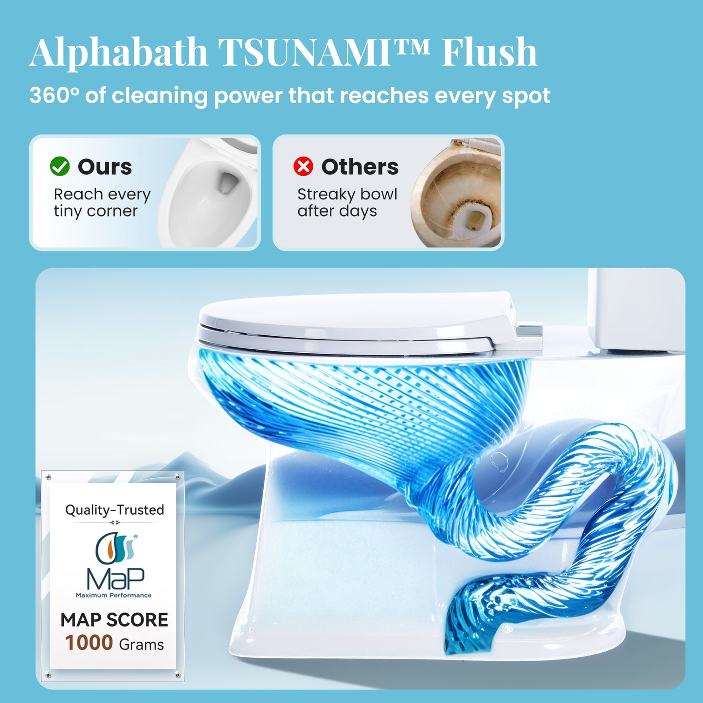 Captiva Designs Two-Pieces Elongated Toilet, Comfortable Height Toilet