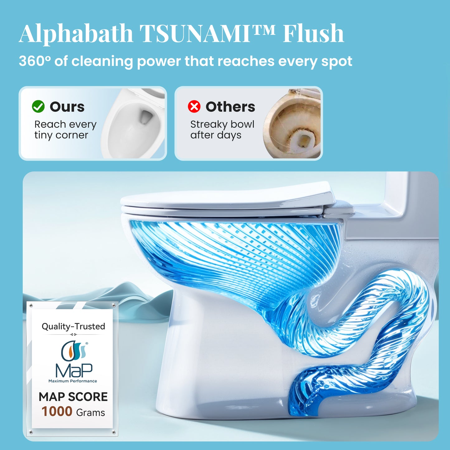 Captiva Designs Elongated Toilet with Comfortable ADA Height & Powerful Flush & Wider Trapway