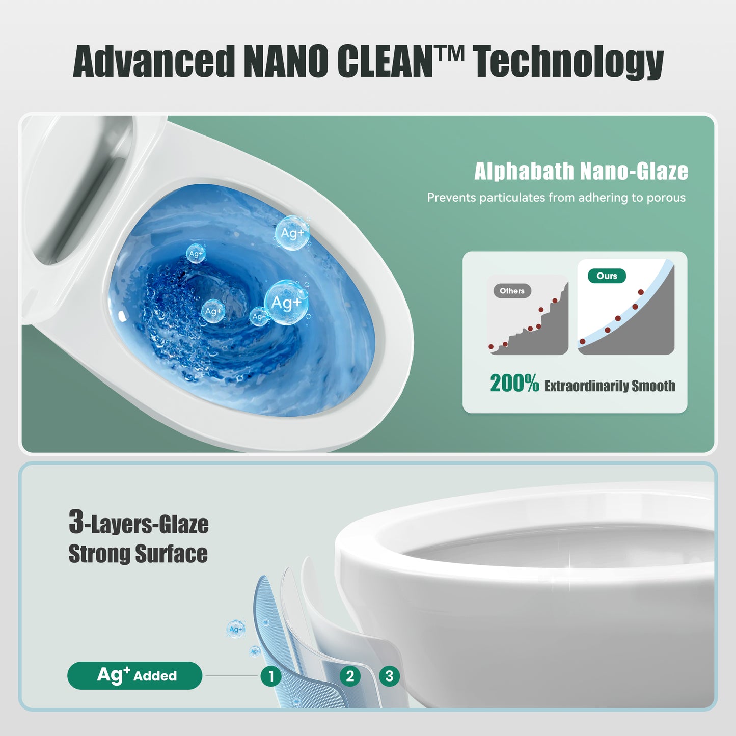 Captiva Designs Elongated Toilet with Comfortable ADA Height & Powerful Flush & Wider Trapway