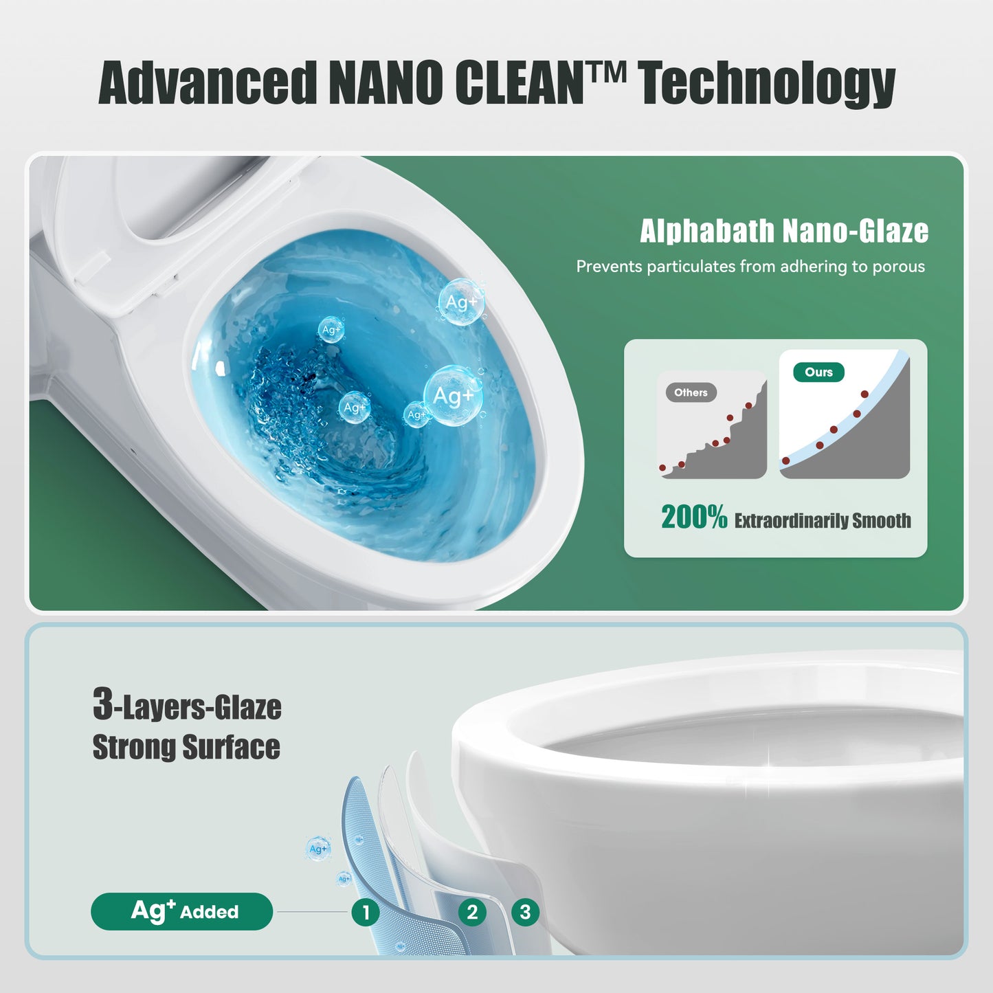 Captiva Designs Elongated Toilet with Comfortable ADA Height & Powerful Flush & Wider Trapway