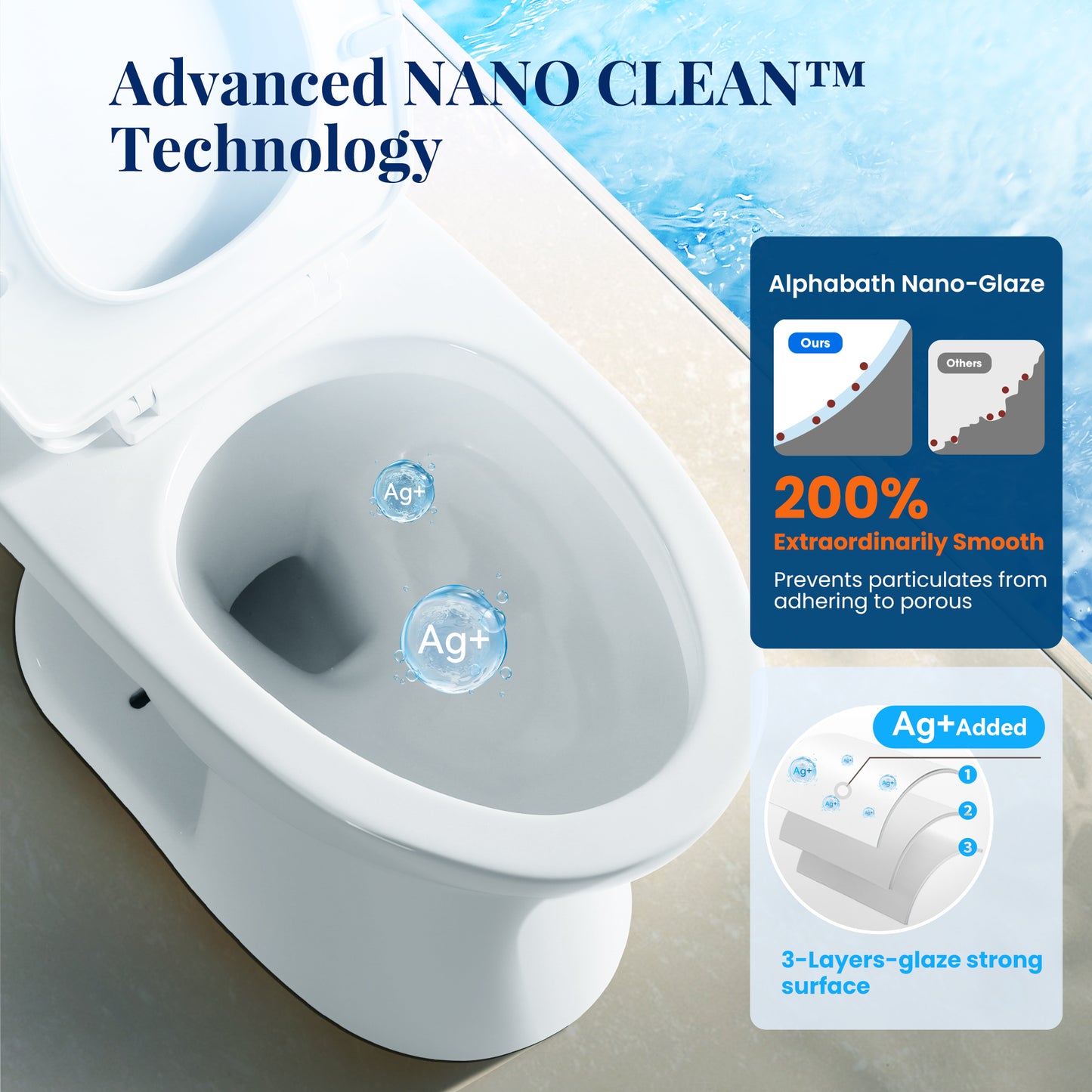 Captiva Designs Two-Pieces Elongated Toilet, Comfortable Height Toilet