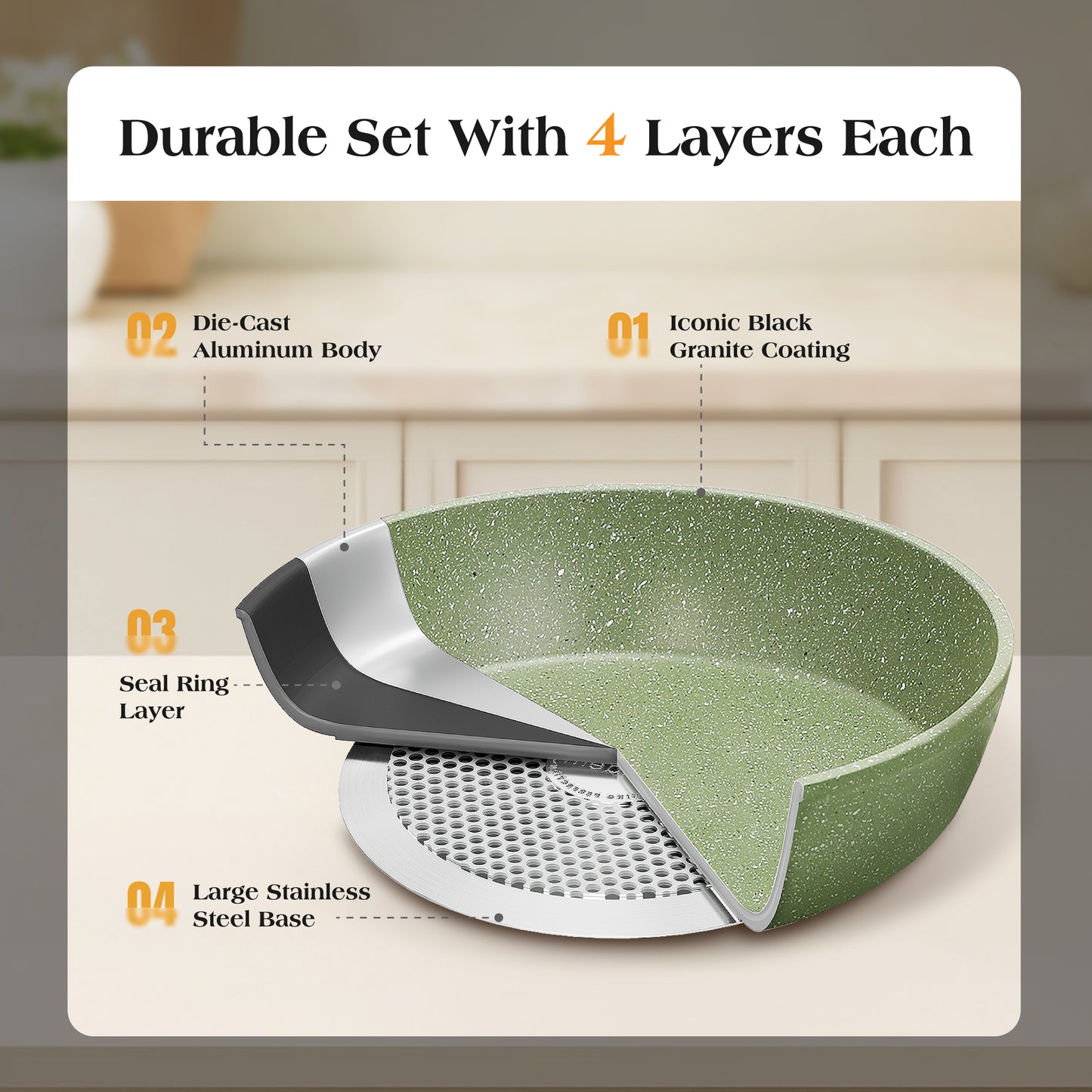 Captiva Designs Nonstick Granite Cookware and Bakeware Set with Heat-Resistant Bakelite Handle