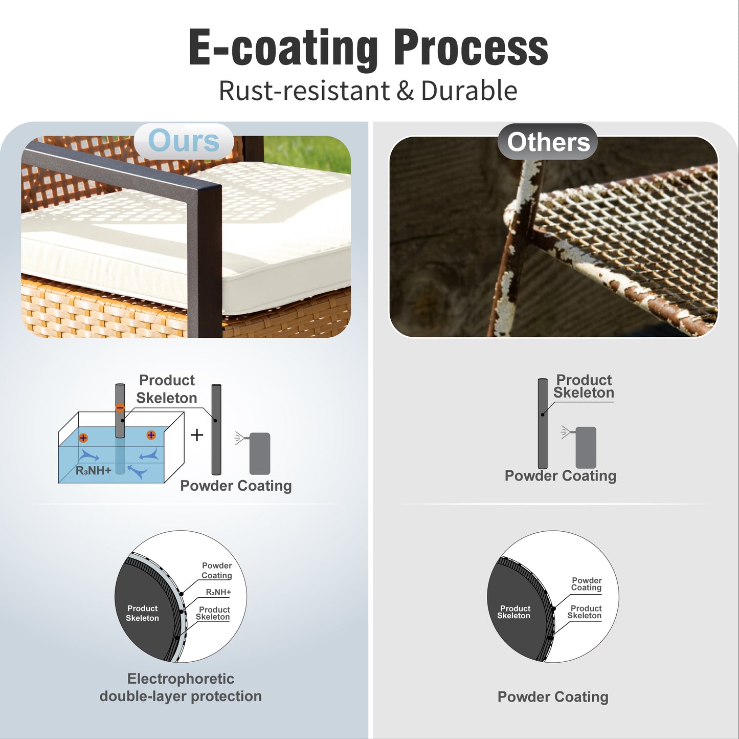 Captiva Designs Outdoor Patio 4 Pieces Wicker Porch Furniture Small Rattan Couch Set with Wood Table for Backyard