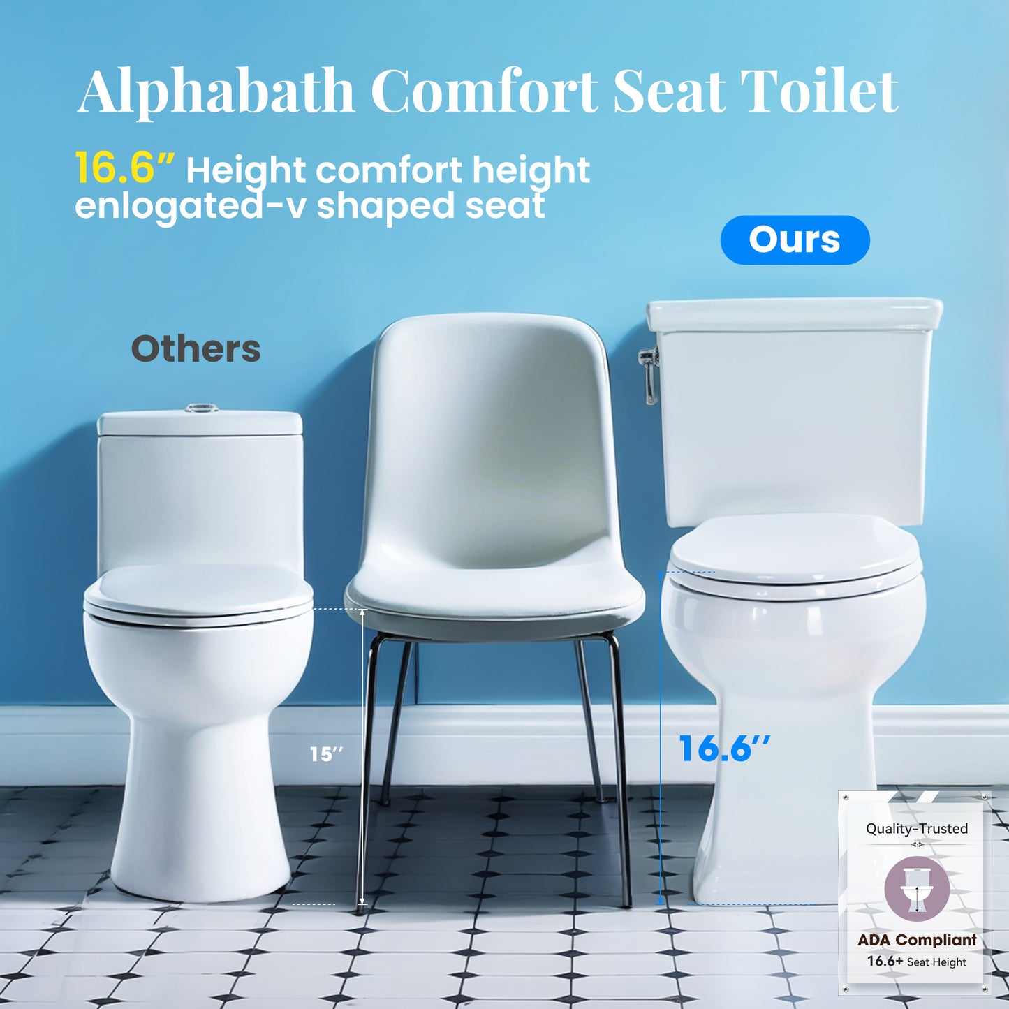 Captiva Designs Two-Pieces Elongated Toilet, Comfortable Height Toilet