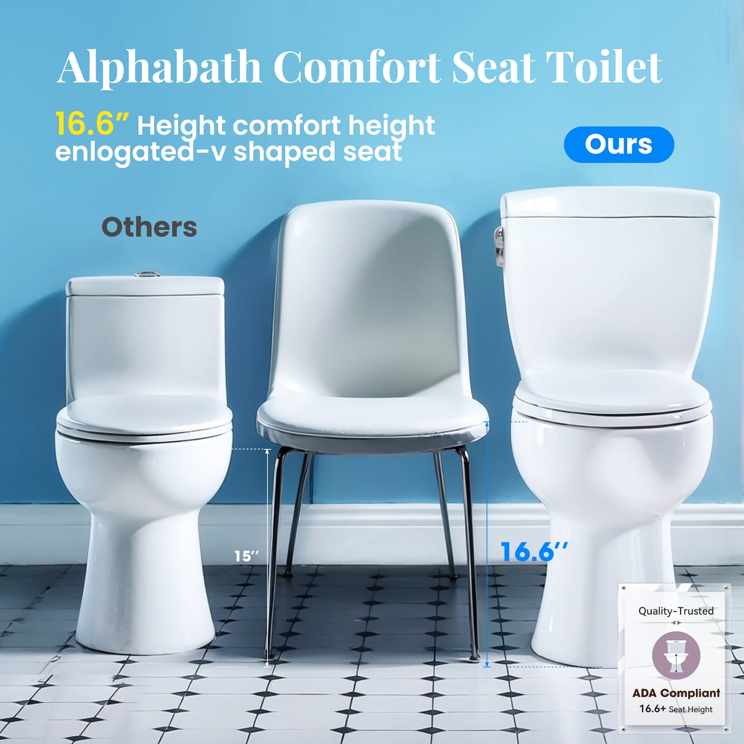 Captiva Designs Two-Pieces Elongated Toilet, Comfortable Height Toilet