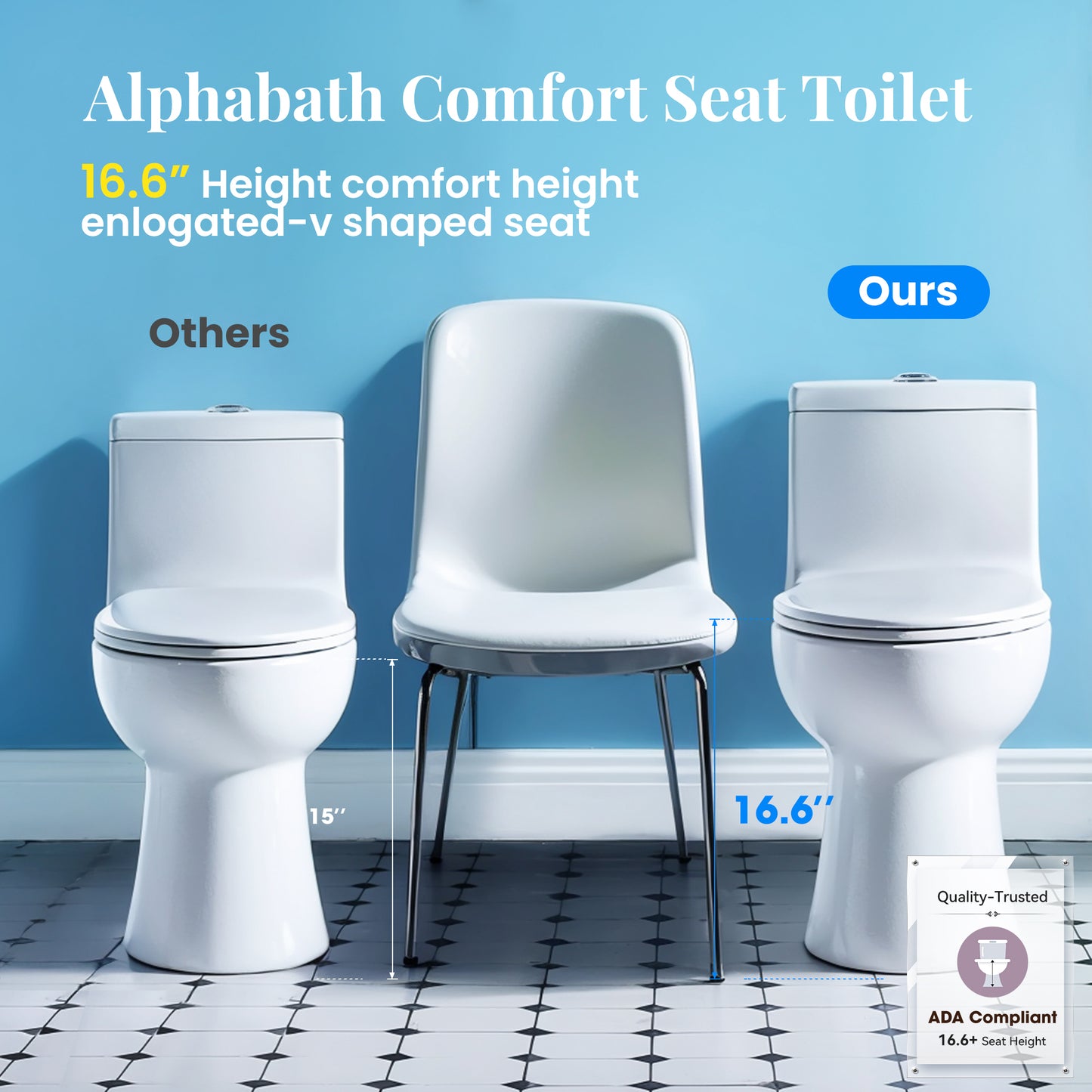 Captiva Designs Elongated Toilet with Comfortable ADA Height & Powerful Flush & Wider Trapway