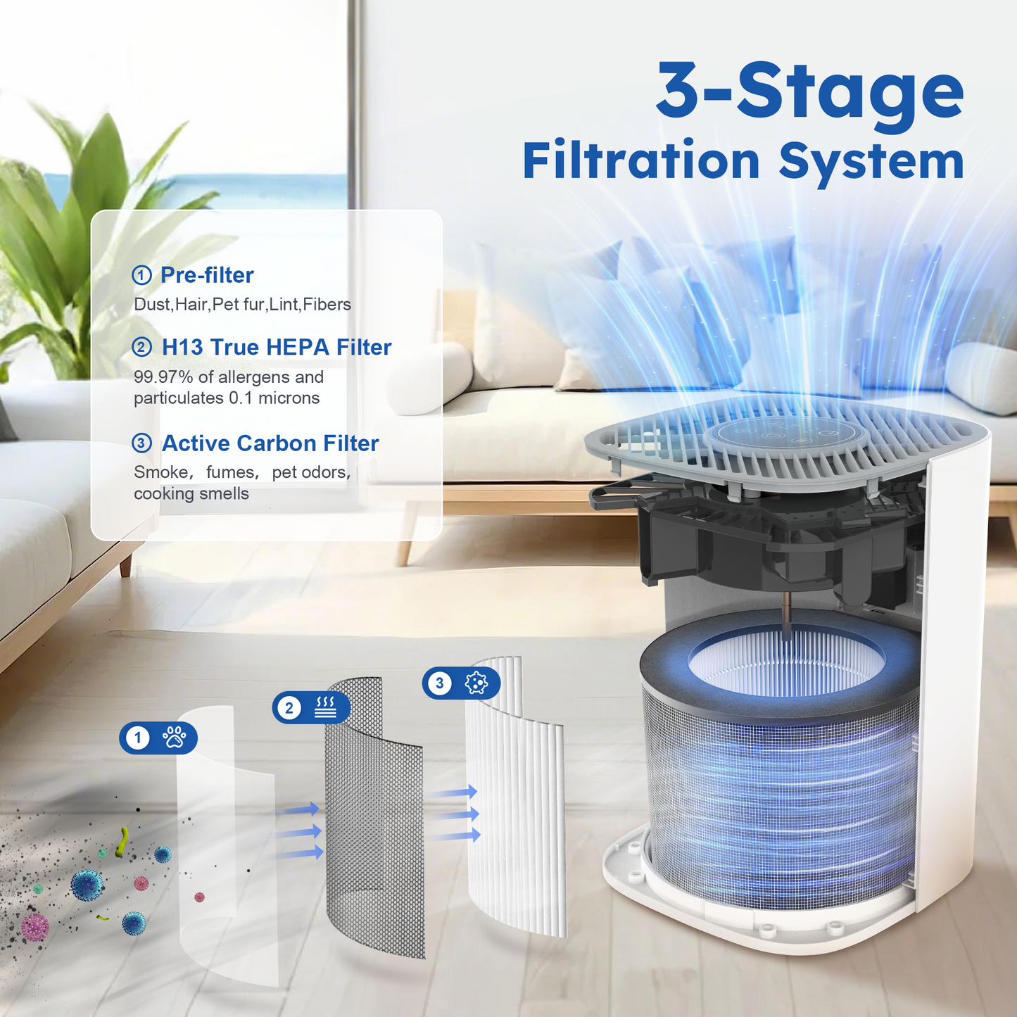 Captiva Designs Air Purifier with H13 True HEPA Filter & 22dB Quiet Sleep Mode, White