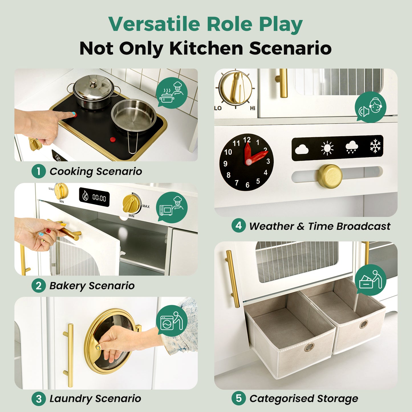 Captiva Designs Indoor Kids Kitchen Playset, Wooden Pretend Play Toy Set with Telephone, Stove, Microwave, Dishwasher, Real Sounds and Lights