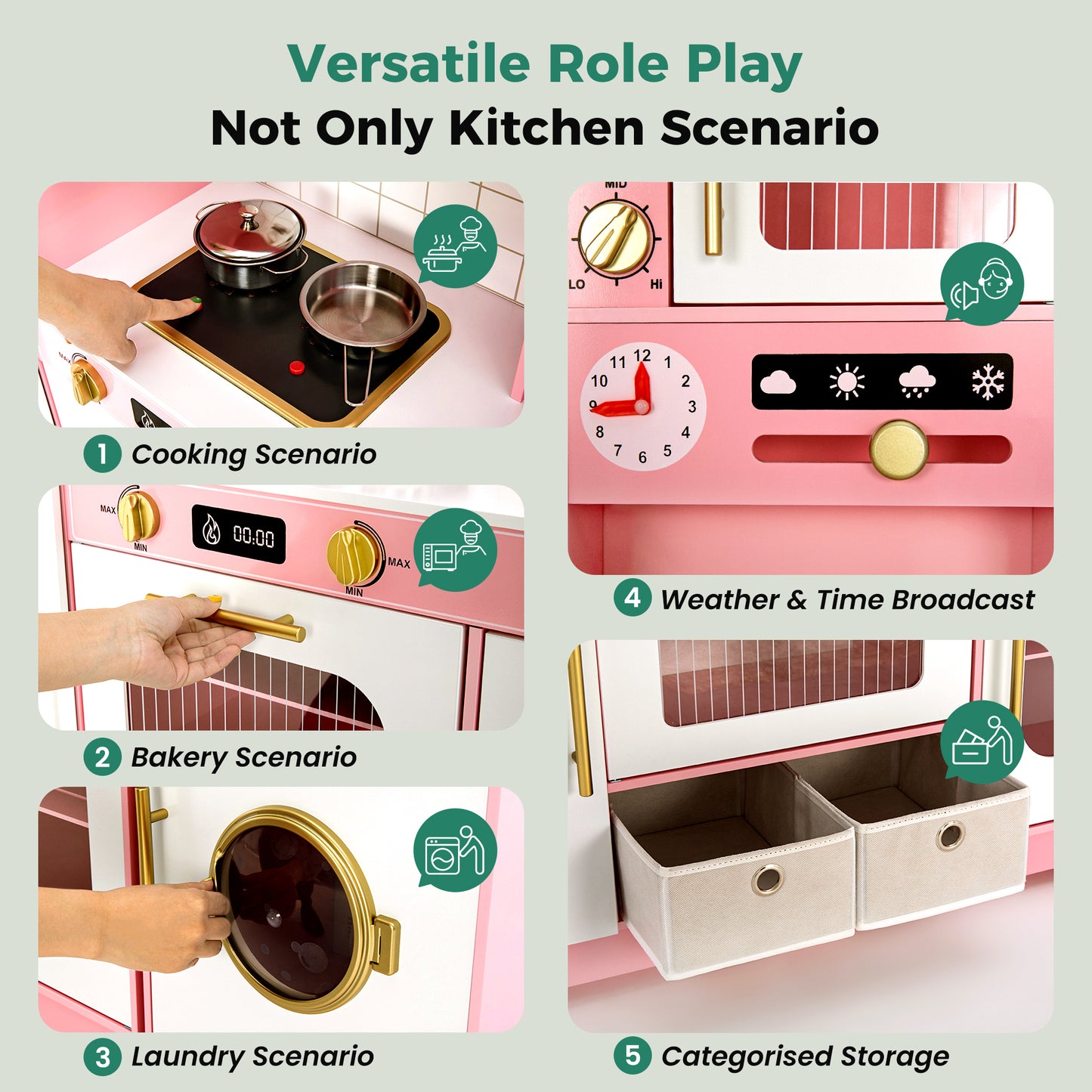 Captiva Designs Indoor Kids Kitchen Playset, Wooden Pretend Play Toy Set with Telephone, Stove, Microwave, Dishwasher, Real Sounds and Lights
