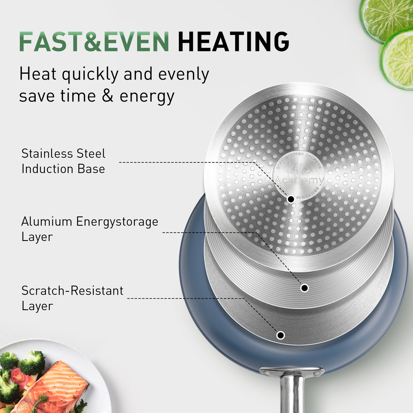 Captiva Designs Plasma Titanium Coating Nonstick Pots and Pans Cookware Set, Blue