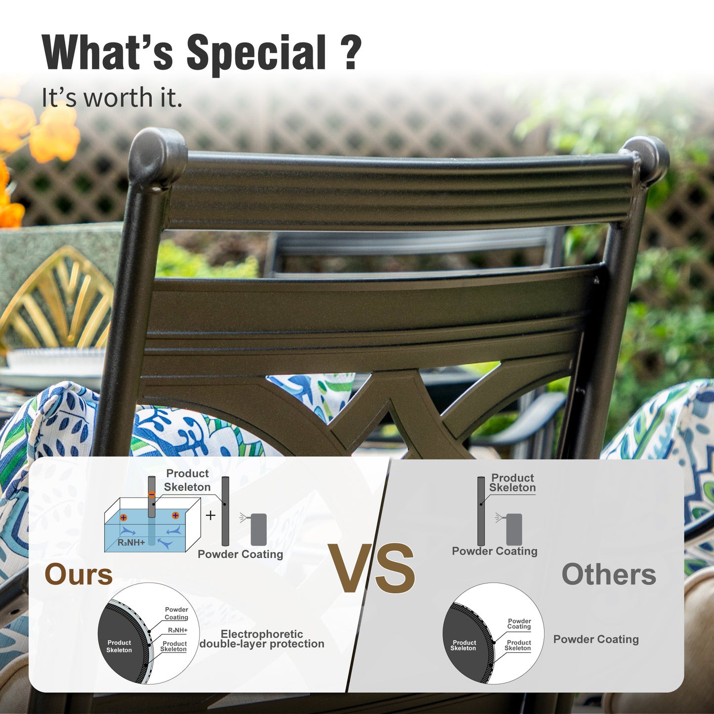 Captiva Designs 7pc Black Round Slatted Steel Table with Umbrella Hole & Metal Chairs with Seat Cushions and Waist Pillows
