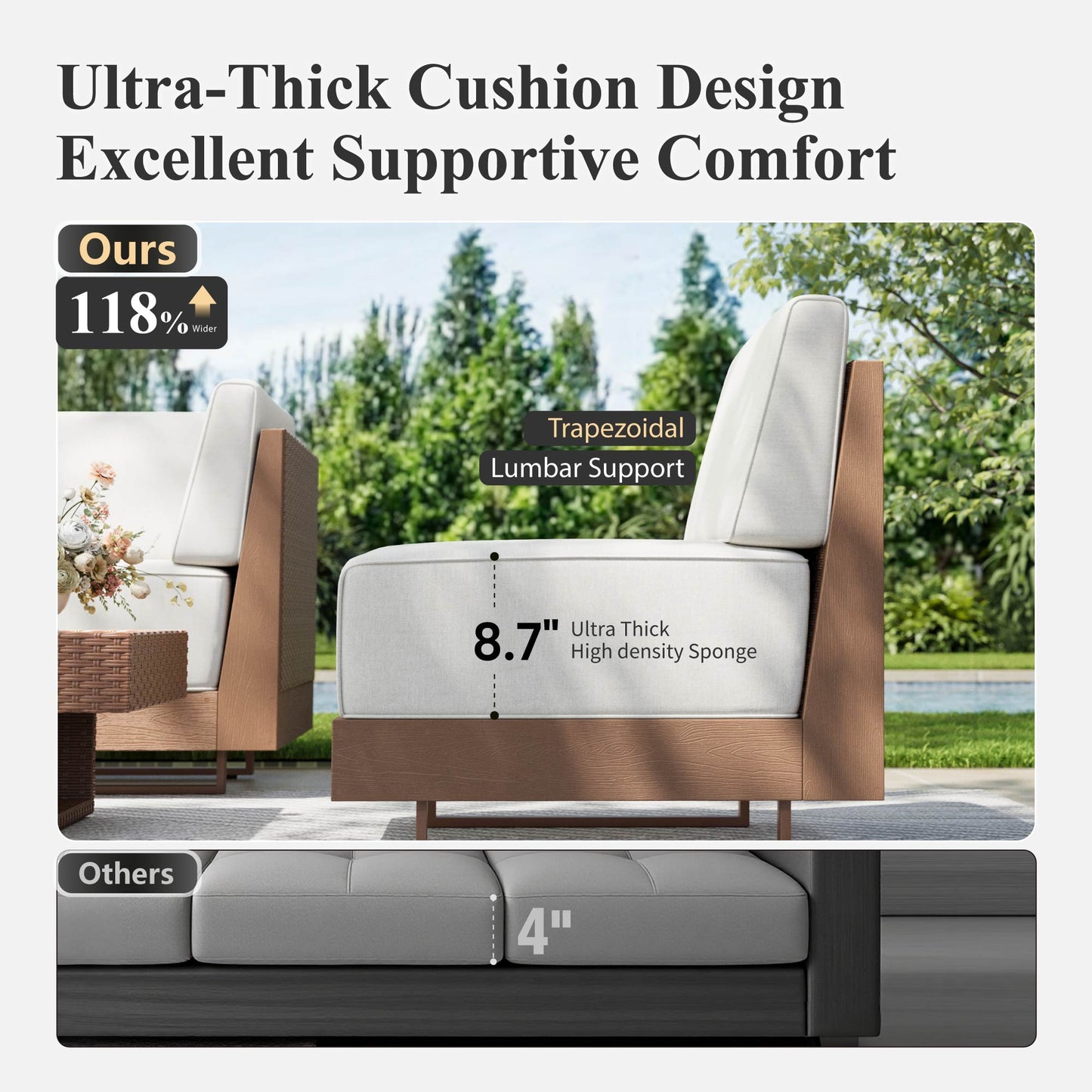Captiva Designs All Weather Wicker & HDPE Patio Outdoor Sectional  Conversation Set with Ultra-Thick Cushion for Deck Lawn Backyard