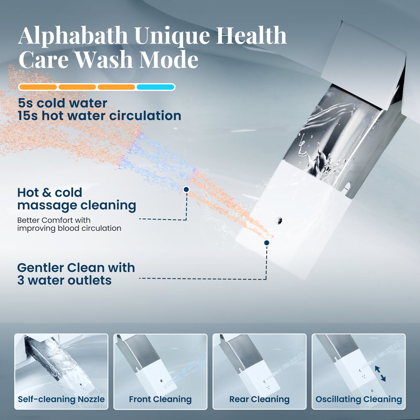 Captiva Designs Smart Bidet Toilet with Heated Seat & Remote Control