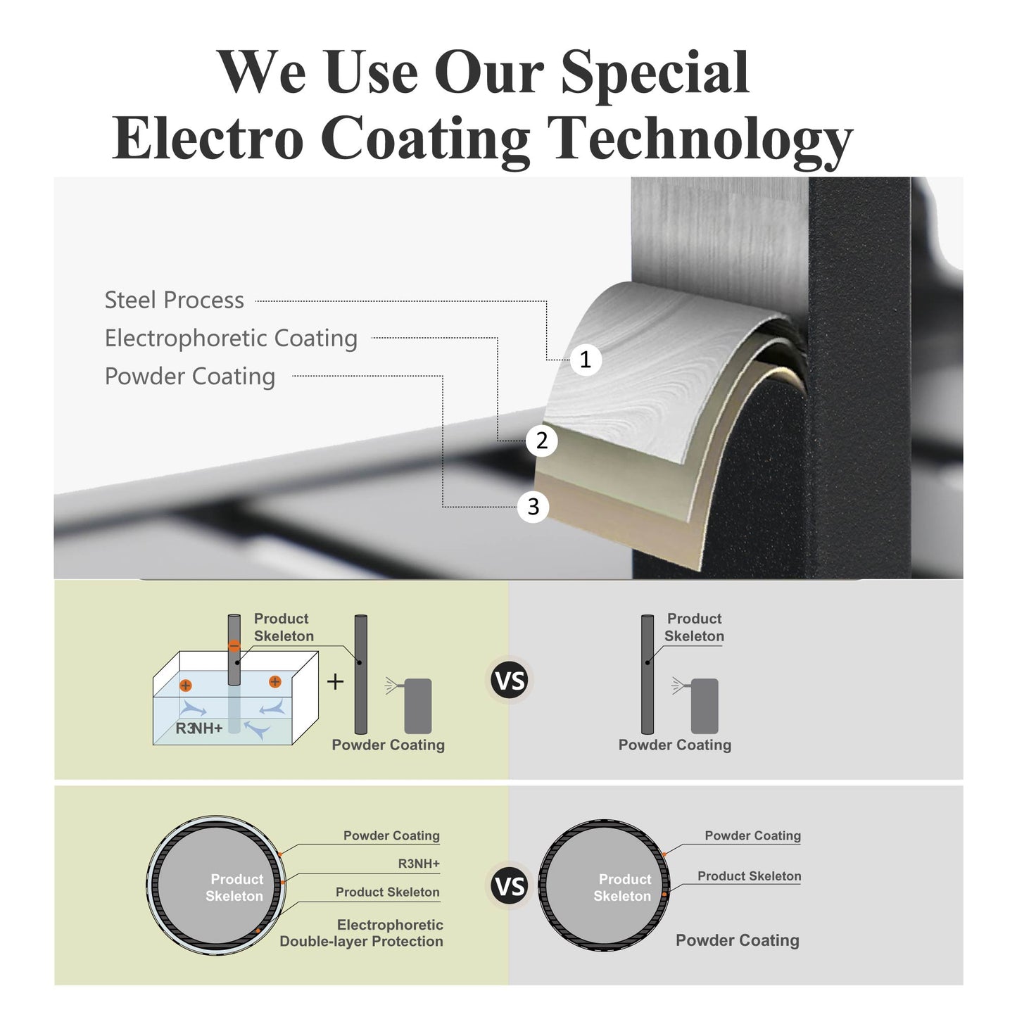 Captiva Designs 8pc Patio Dining Set with Rectangular Steel Table & Black Steel Chairs & Beige Umbrella