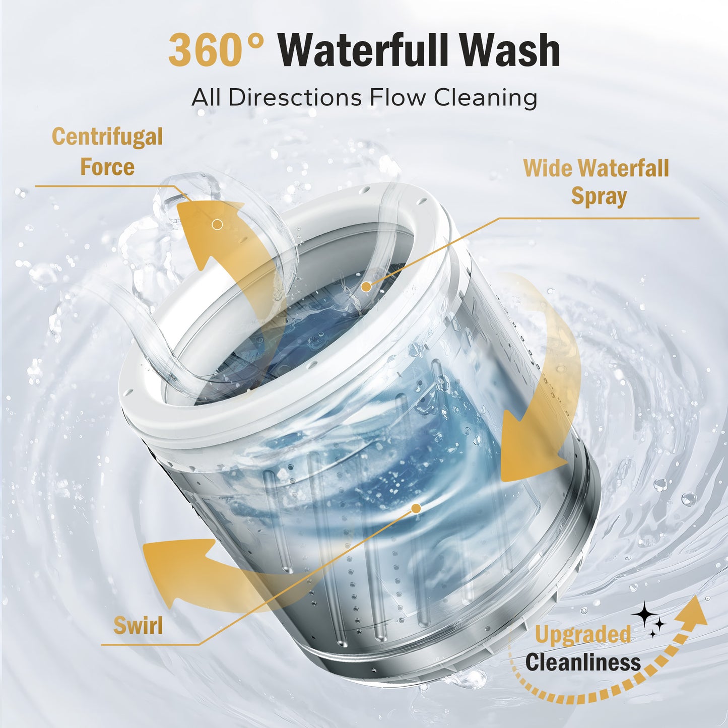 Captiva Designs Automatic Portable Washing Machine 360° Waterfull Deep Clean with Customizable Washing Modes