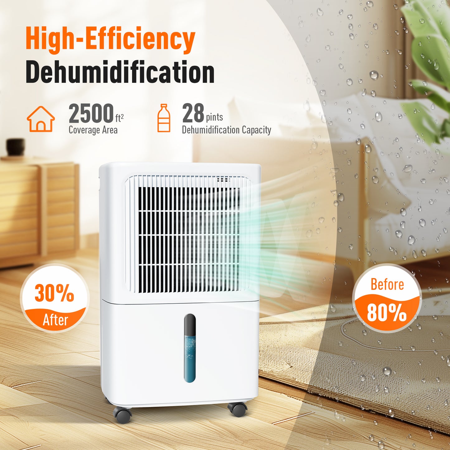 Captiva Designs High Efficiency Quiet Smart Dehumidifier with Auto & Manual Drainage & 3 Working Modes