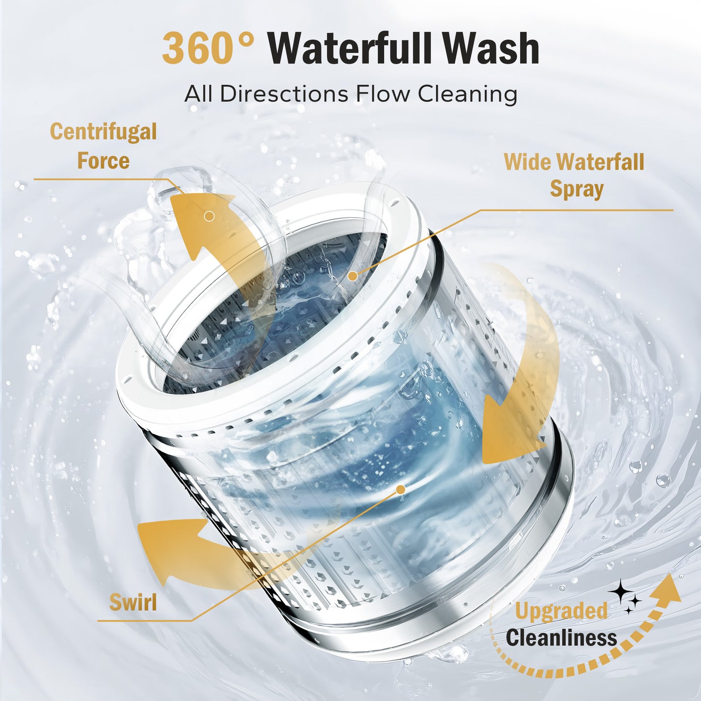 Captiva Designs Automatic Portable Washing Machine 360° Waterfull Deep Clean with Customizable Washing Modes