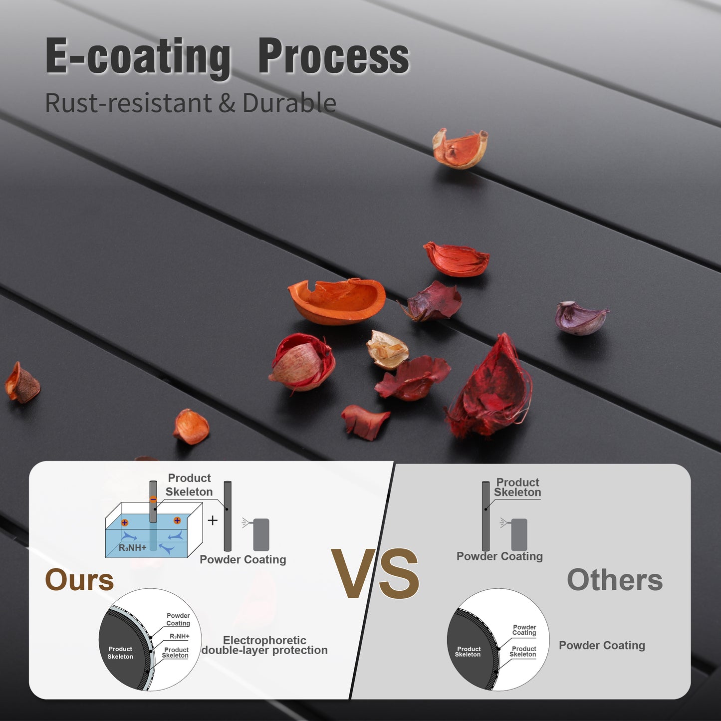 Captiva Designs 5pc Outdoor Patio Steel Dining Table & Metal Chairs with Stripe Back