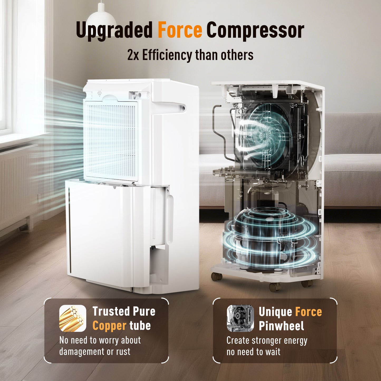 Captiva Designs High Efficiency Quiet Smart Dehumidifier with Auto & Manual Drainage & 3 Working Modes