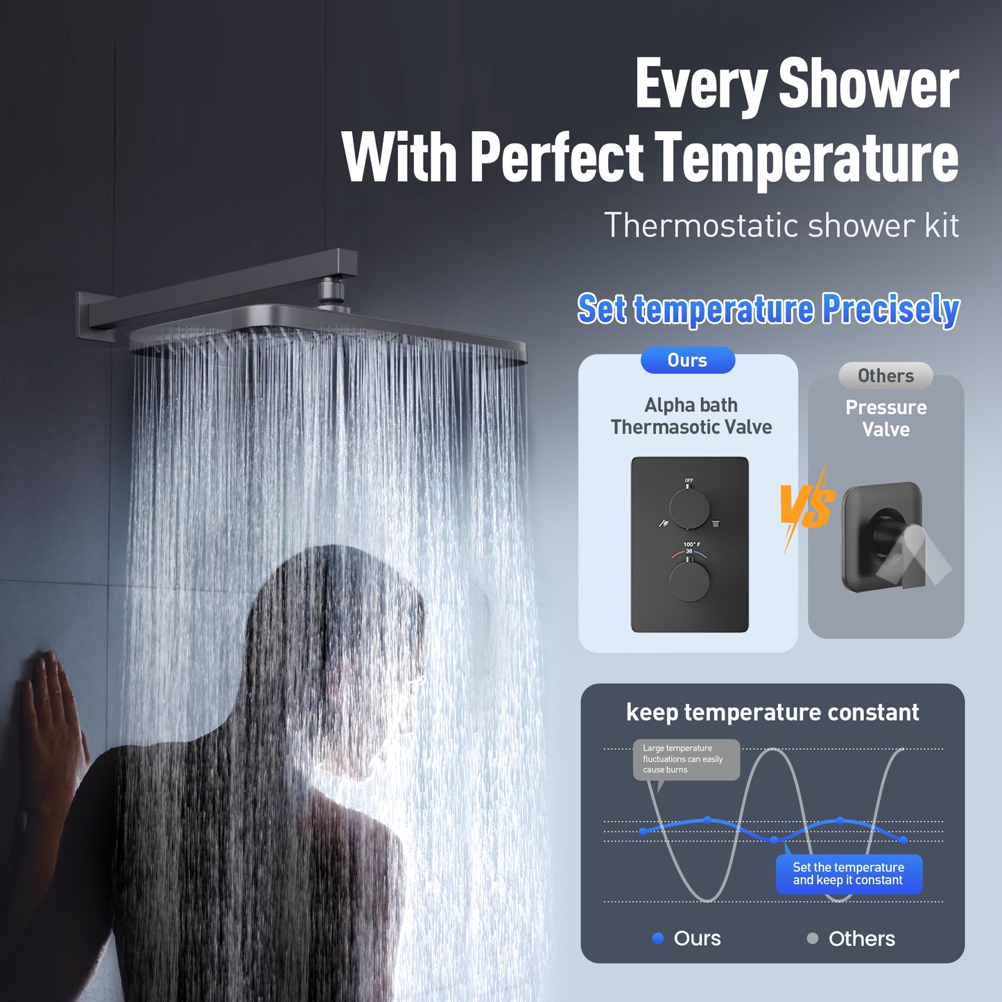 Captiva Designs Wall Mounted High Pressure Shower Head with Hand Shower