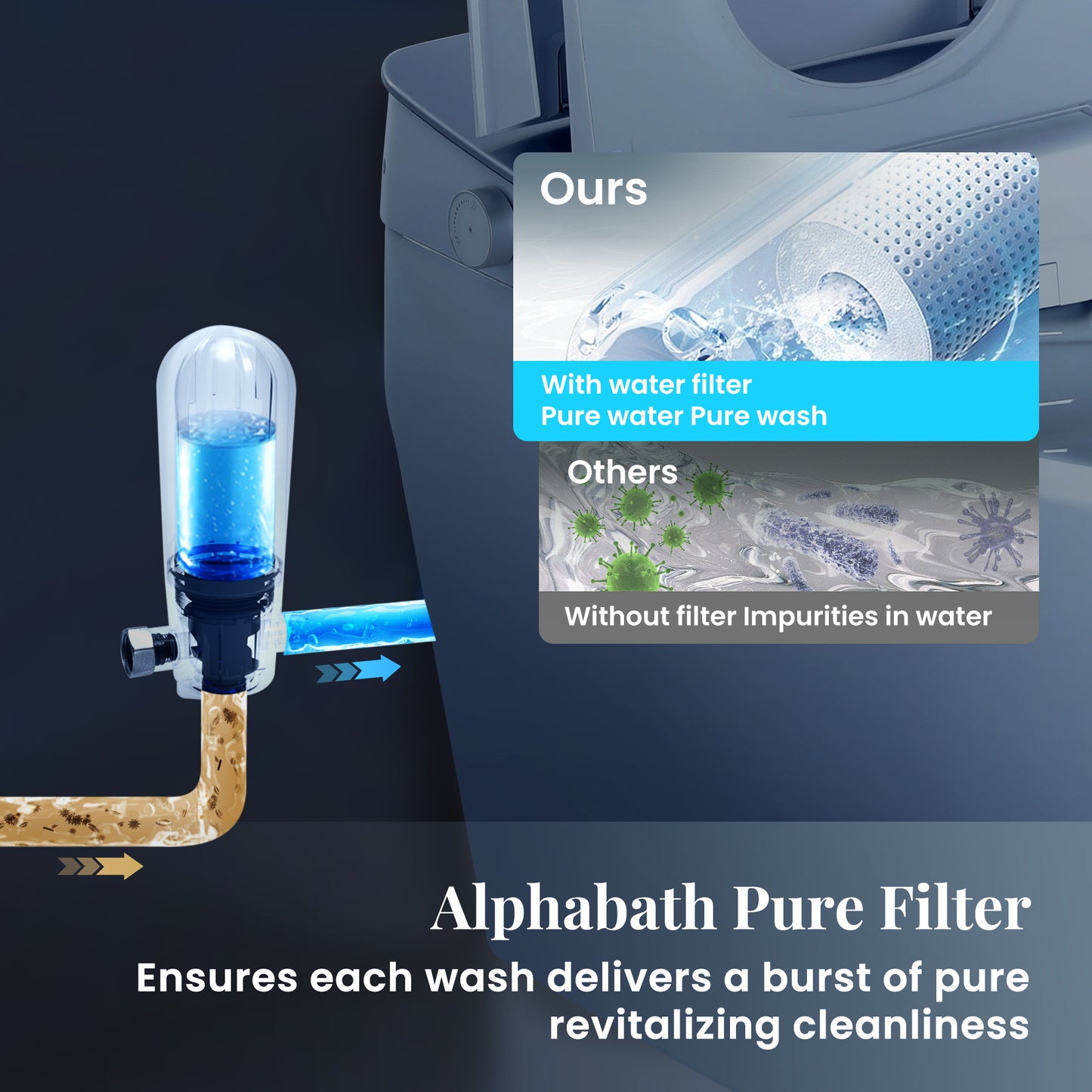 Captiva Designs Smart Bidet Toilet with Heated Seat & Remote Control