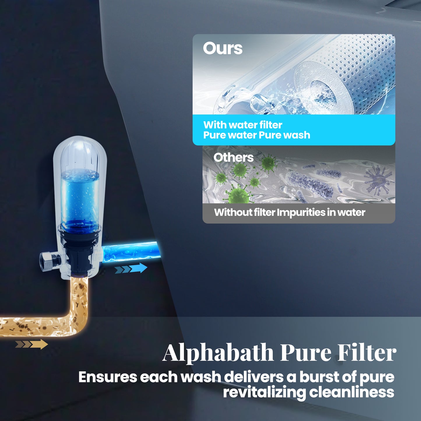 Captiva Designs Smart Bidet Toilet with Heated Seat & Remote Control