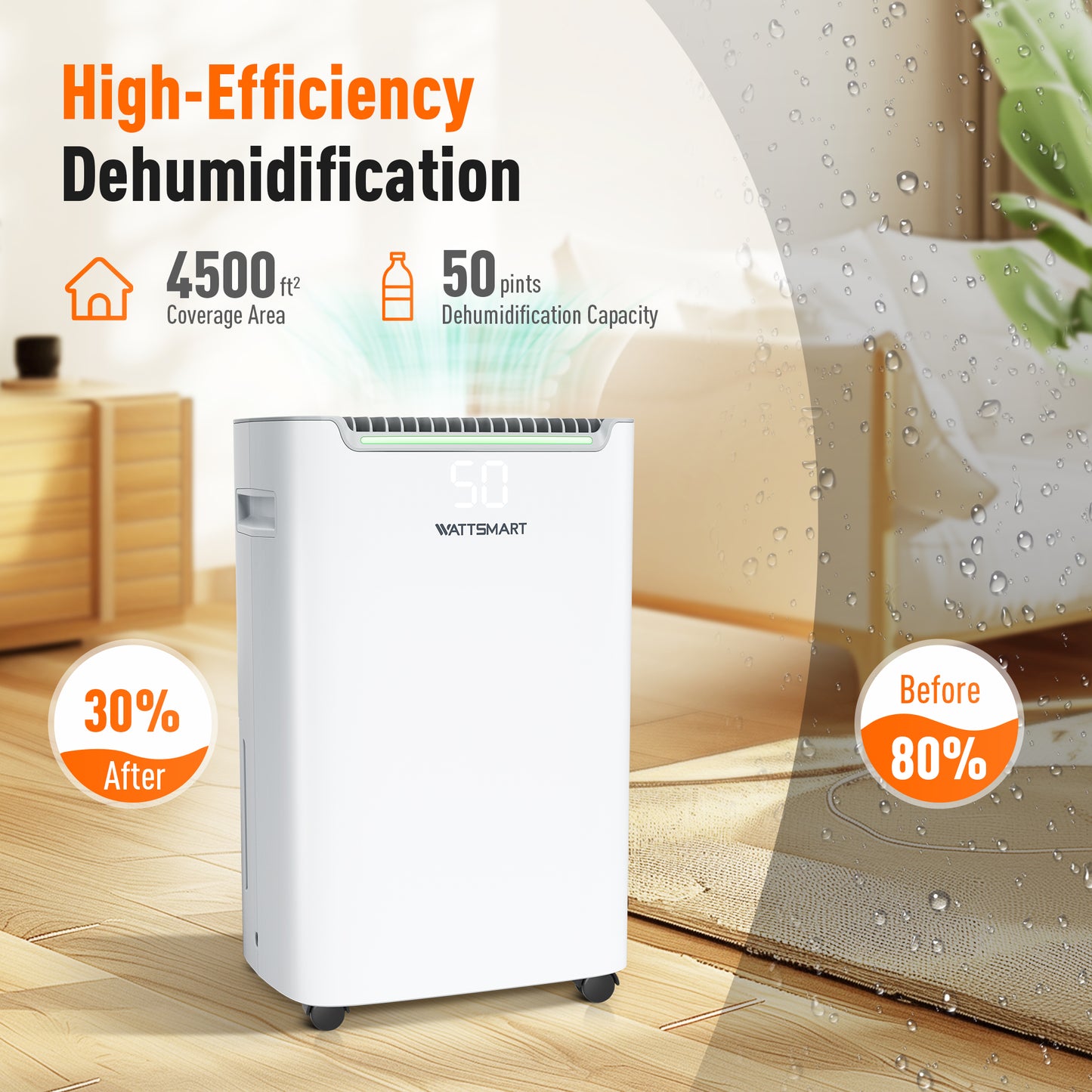 Captiva Designs High Efficiency Quiet Smart Dehumidifier with Auto & Manual Drainage & 3 Working Modes