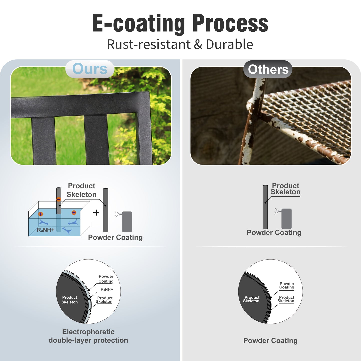 Captiva Designs 5pc Outdoor Patio Dining Set with Mesh Top Square Steel Table and Metal Chairs