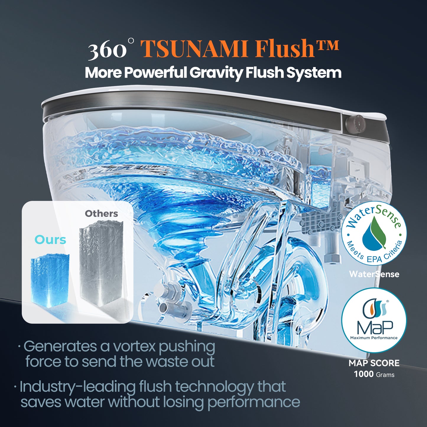 Captiva Designs Smart Bidet Toilet with Heated Seat & Remote Control