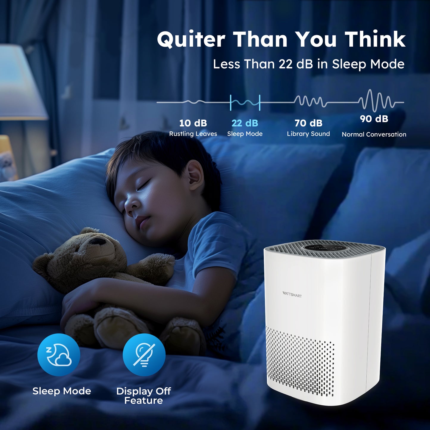 Captiva Designs Air Purifier with H13 True HEPA Filter & 22dB Quiet Sleep Mode, White