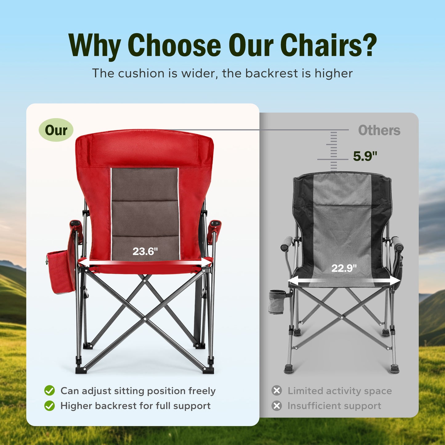 Captiva Designs Heavy Duty XL Camping Chair with Headrest, Cup Holder & Side Pocket, 500 lbs Capacity