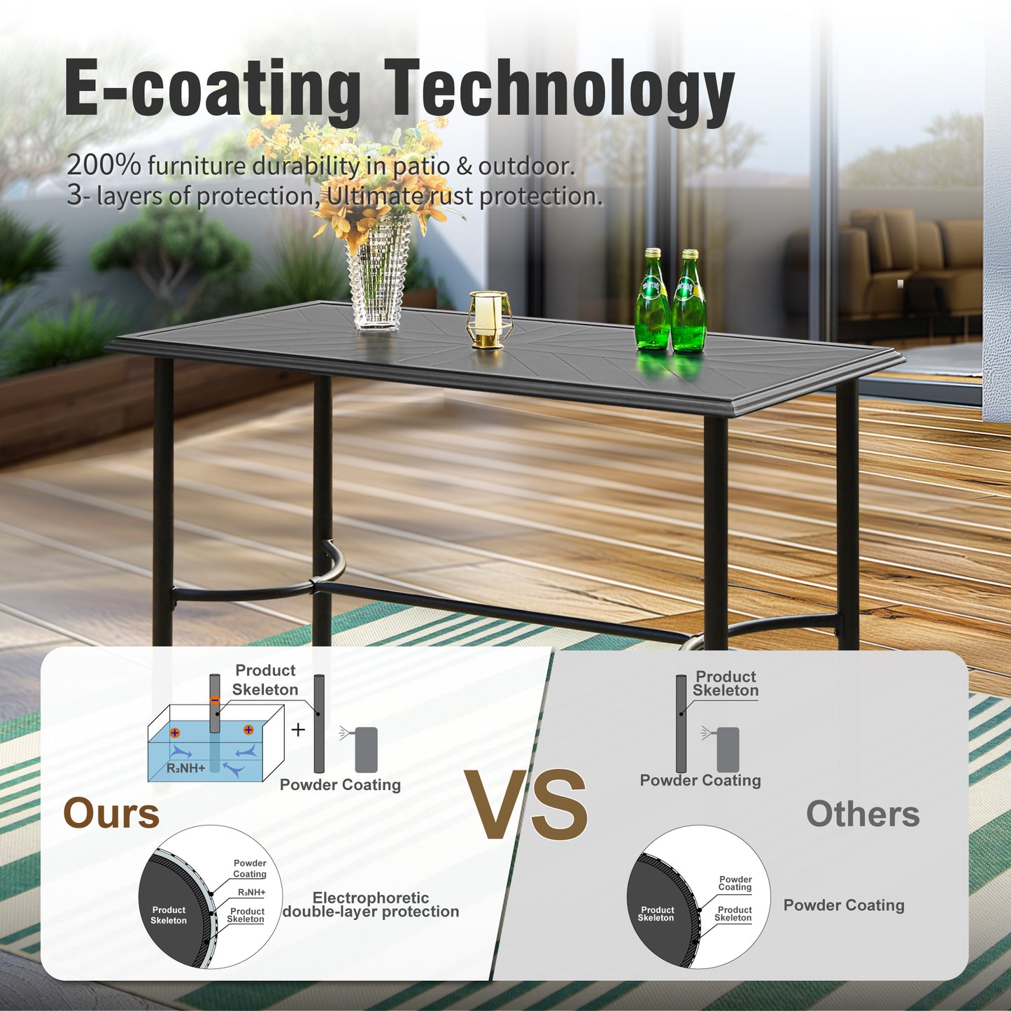 Captiva Designs 5pc Outdoor Patio Steel Bar Table & Sling High Bar Swivel Stools