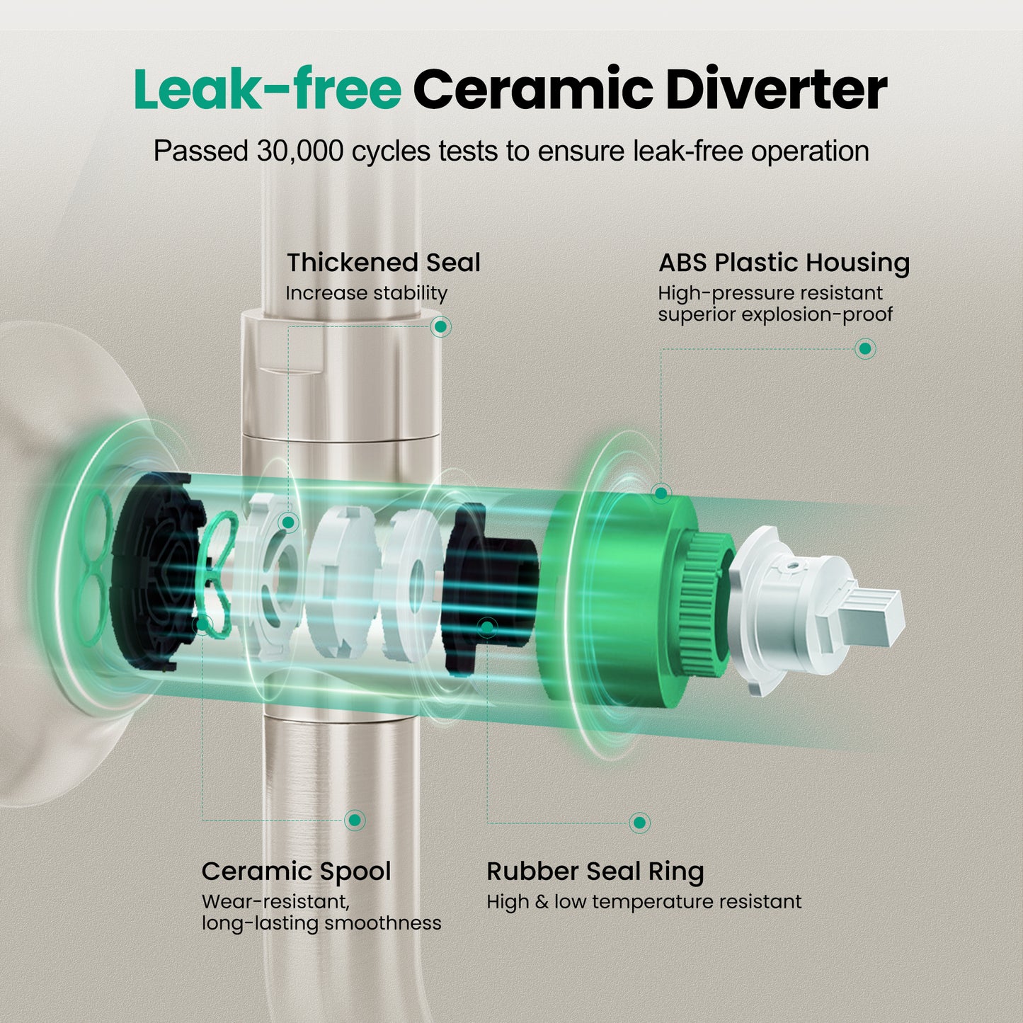 Captiva Designs Wall Mounted High Pressure Shower Head with Hand Shower