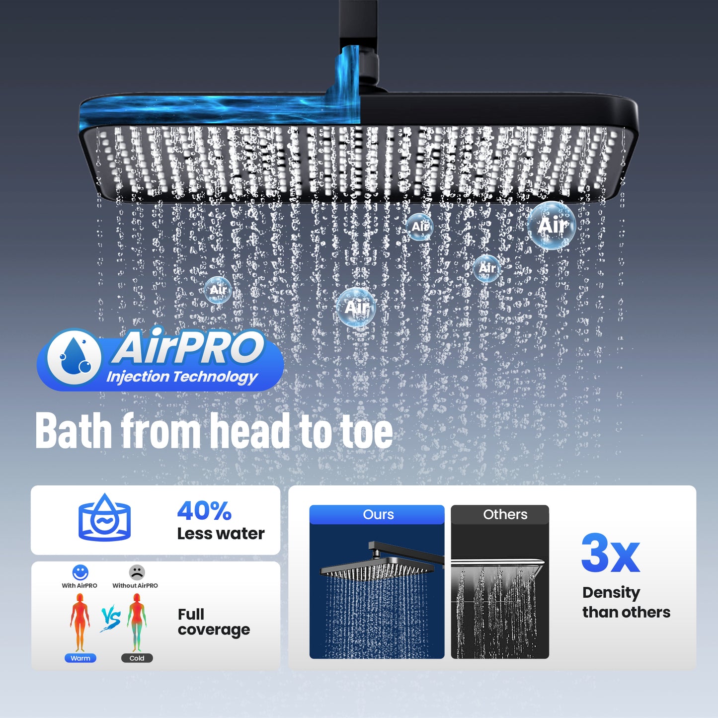 Captiva Designs Wall Mounted High Pressure Shower Head with Hand Shower